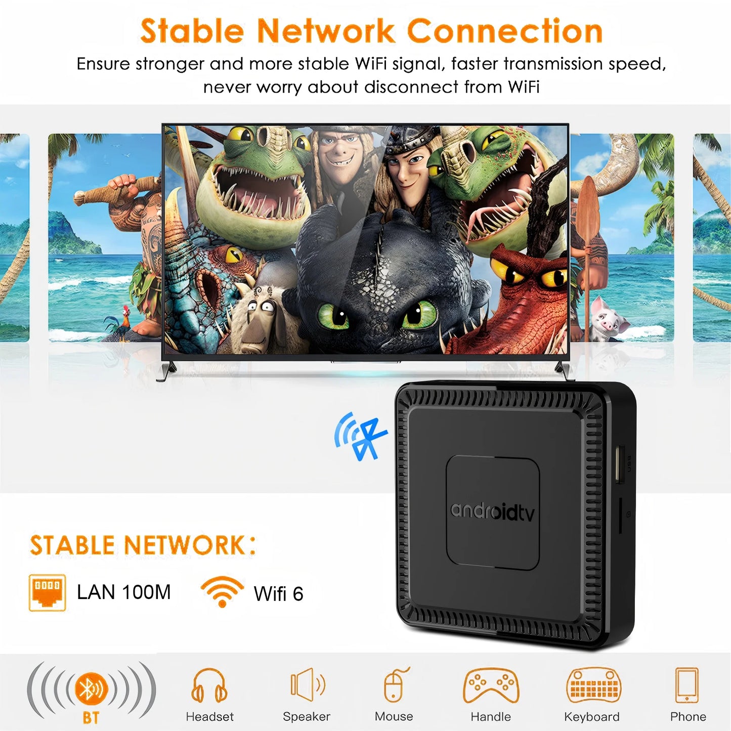 Q7 New Android 14 TV Box 8GB+128GB Smart Network Set-Top Box Supports WiFi 6 Bluetooth 5.0 4K HDR10 Voice Remote Control TV Box