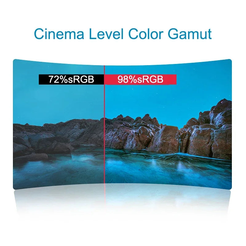 24” Curved Gaming Monitor – FHD 1080P 75Hz VA Display (3000R, 2ms, HDMI/VGA, VESA)