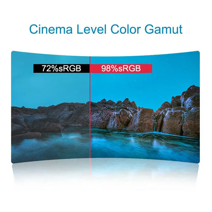 24” Curved Gaming Monitor – FHD 1080P 75Hz VA Display (3000R, 2ms, HDMI/VGA, VESA)