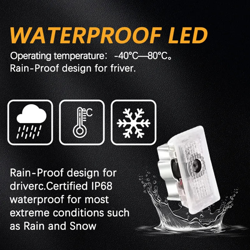 Tesla Model S/Y/3/X HD LED Door Welcome Projector Lights – Premium Logo Puddle Lamp Set of 2