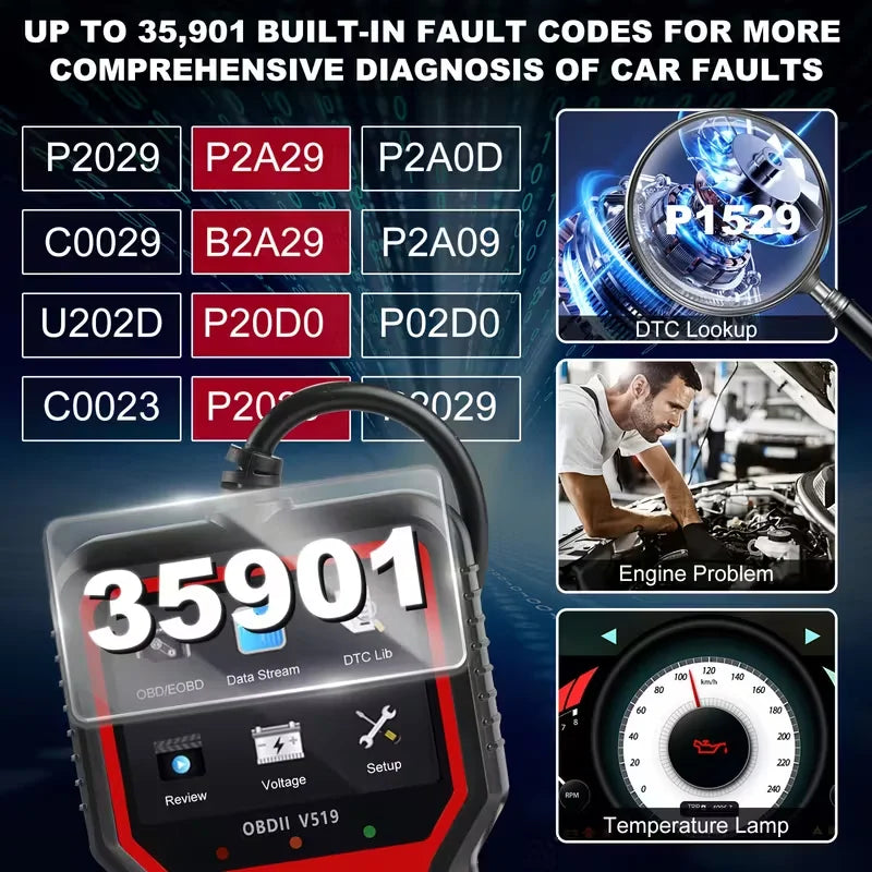 Smart OBD2 Diagnostic Scanner (Check Engine Code Reader)