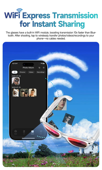 AI Smart Camera Glasses – Photo/Video Recording, Translation & Call Sunglasses (Waterproof)
