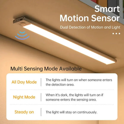 LED Motion Sensor Light – Wireless USB Rechargeable Night Light