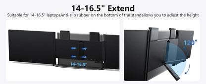 Amoudo 14” Dual Portable Monitor – FHD 1080P IPS Triple Screen for Laptops (USB-C)