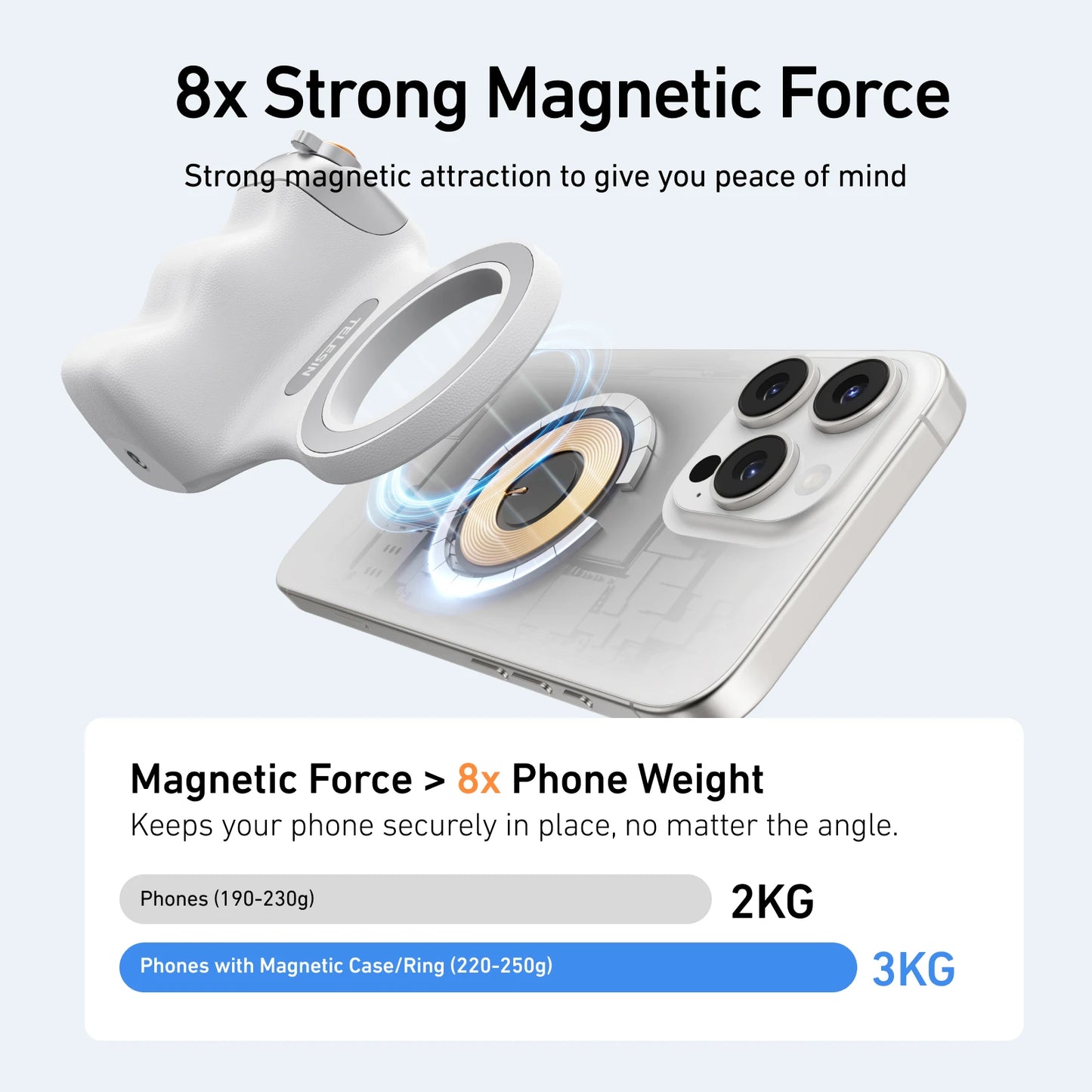 TELESIN Magnetic Phone Camera Shoot Hand Grip Universal Smart Phone Holder Shooting Aid  Remote Control Handle for Iphone Andriod