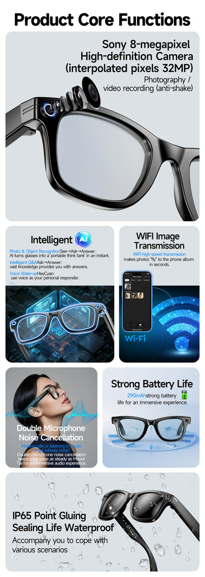 AI Smart Camera Glasses – Photo/Video Recording, Translation & Call Sunglasses (Waterproof)