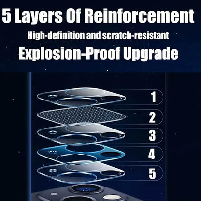 Camera Lens Protector for iPhone – Tempered Glass Lens Cover (11–17 Pro/Pro Max Compatible)