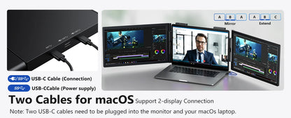 Amoudo 14” Dual Portable Monitor – FHD 1080P IPS Triple Screen for Laptops (USB-C)