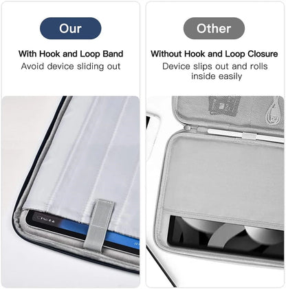 Laptop Sleeve Case with Handle – Protective Bag for MacBook Air/Pro 13–16” (M2–M4 Compatible)