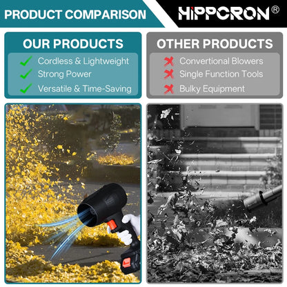 HIPPCRON 30000RPM Cordless Leaf Blower Handheld Leaf Blower Portable Electric Turbo Fan Dust Snow Blowing For Makita 21V Battery