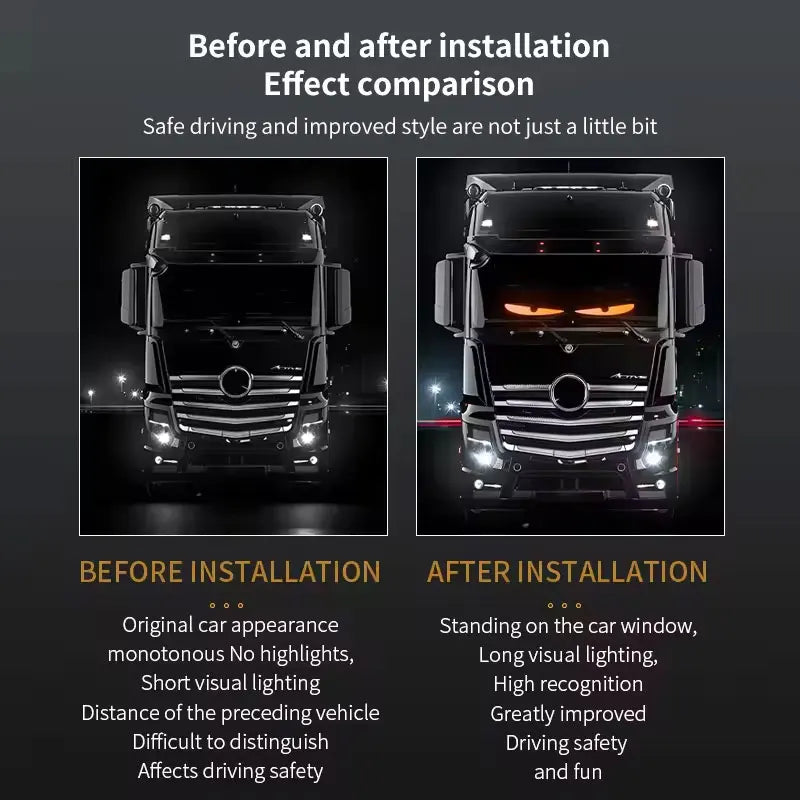 Devil Eye LED Pixel Panel Light – Remote Control Scrolling Display for Car & Truck 12V/24V