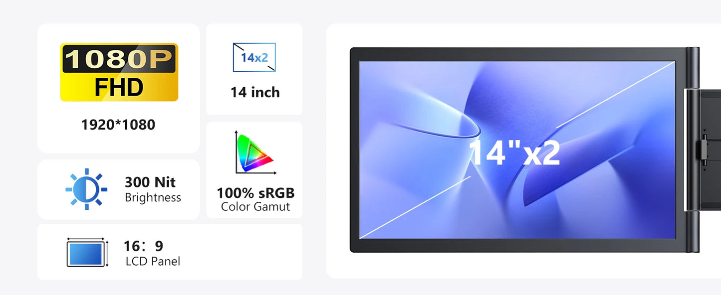 Amoudo 14” Dual Portable Monitor – FHD 1080P IPS Triple Screen for Laptops (USB-C)