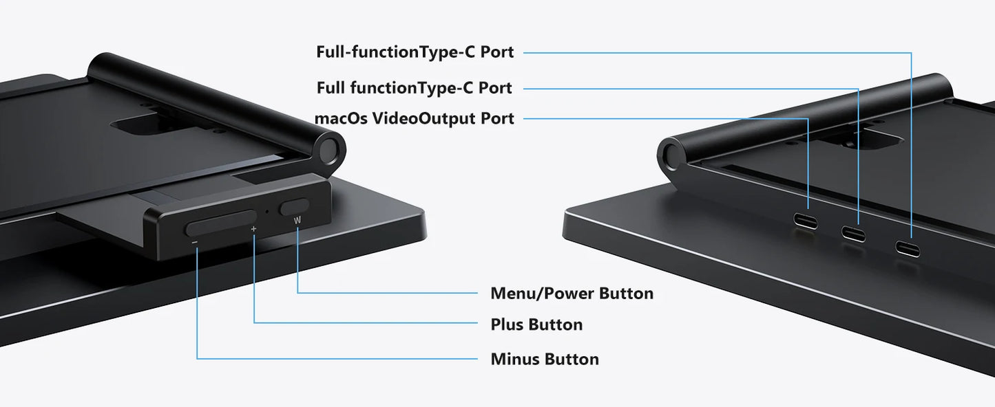 Amoudo 14” Dual Portable Monitor – FHD 1080P IPS Triple Screen for Laptops (USB-C)