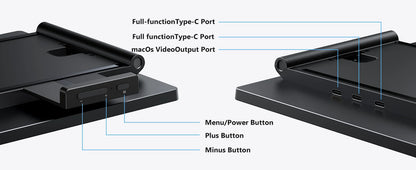 Amoudo 14” Dual Portable Monitor – FHD 1080P IPS Triple Screen for Laptops (USB-C)