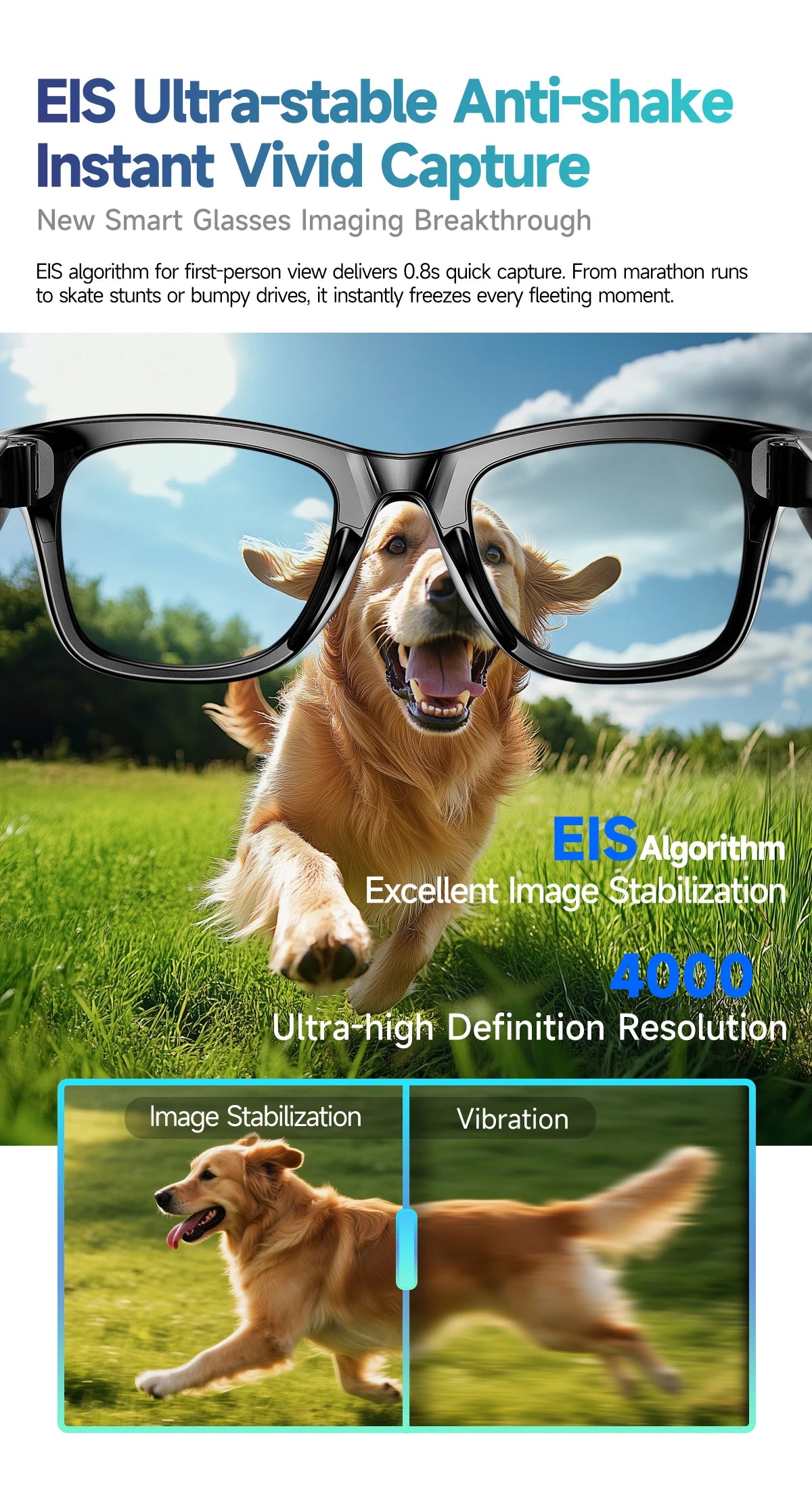 AI Smart Camera Glasses – Photo/Video Recording, Translation & Call Sunglasses (Waterproof)