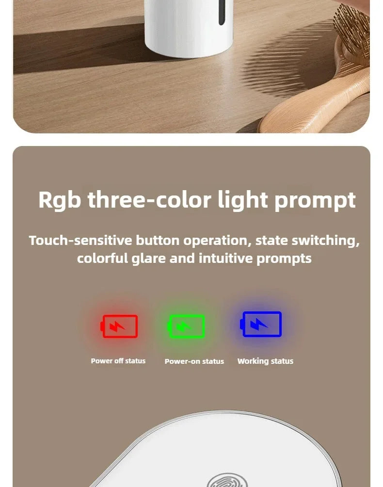 Automatic Soap Dispenser – Touchless Sensor Foam Dispenser with Type-C Charging