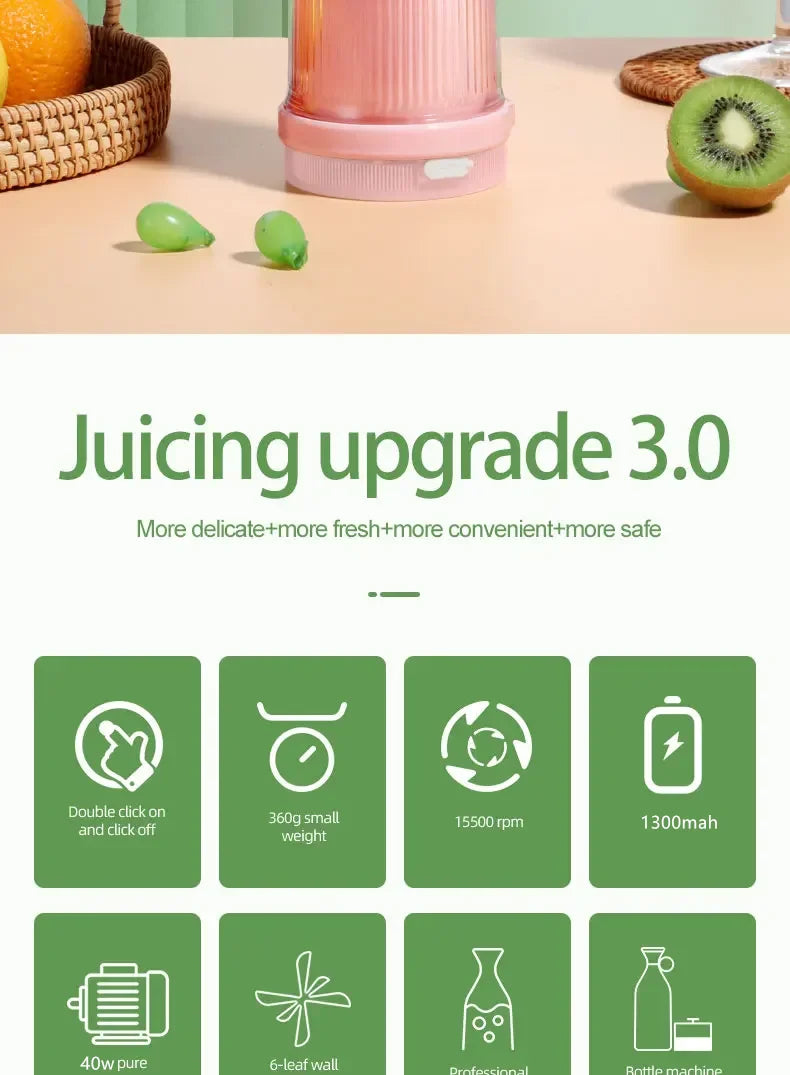 Portable Electric Juicer Cup – USB Mini Blender with 6 Blades for Smoothies & Milkshakes
