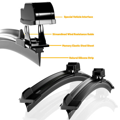 Universal Car Windshield Wiper Blades – Smooth & Silent