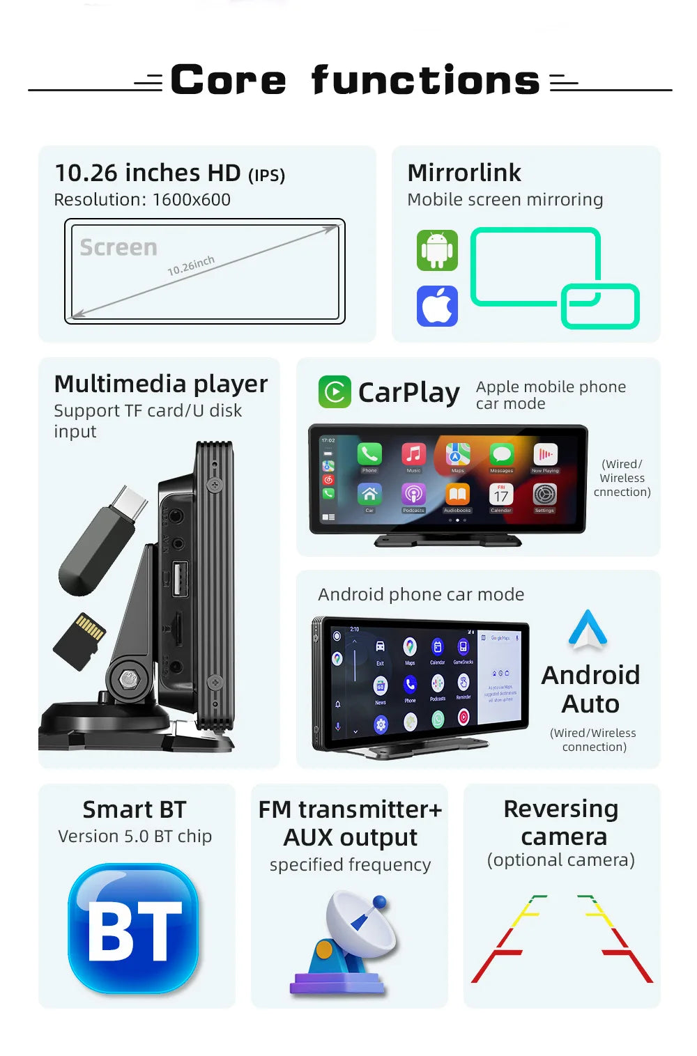 BQCC 10.26” Wireless CarPlay Screen – Portable Car Display with Rear Camera & Android Auto