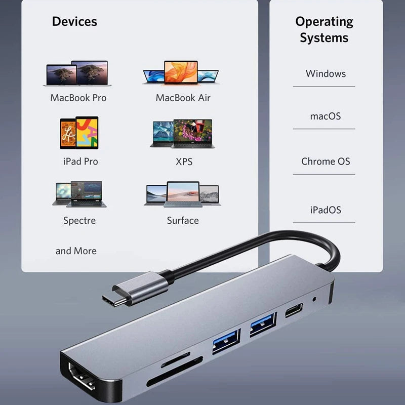 USB-C Hub Adapter – 4K HDMI, SD/TF Card Reader, USB 3.0 & Charging Dock for MacBook & Devices