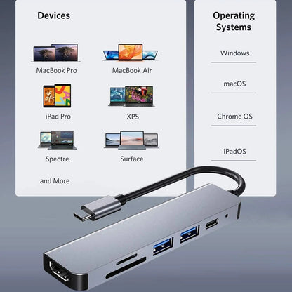 USB-C Hub Adapter – 4K HDMI, SD/TF Card Reader, USB 3.0 & Charging Dock for MacBook & Devices