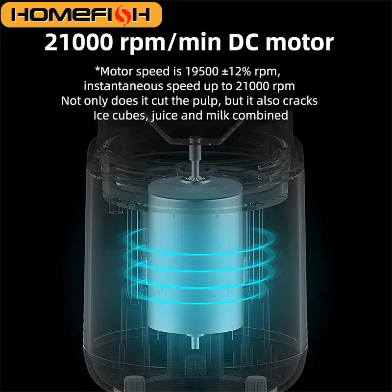 Portable Electric Juicer 400ml – USB Rechargeable Smoothie Blender for Fruit & Citrus