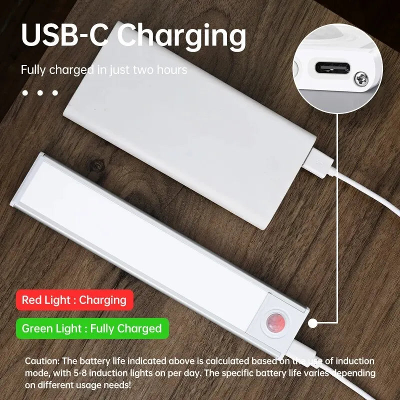 LED Motion Sensor Light – Wireless USB Rechargeable Night Light