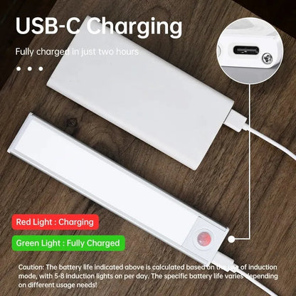 LED Motion Sensor Light – Wireless USB Rechargeable Night Light