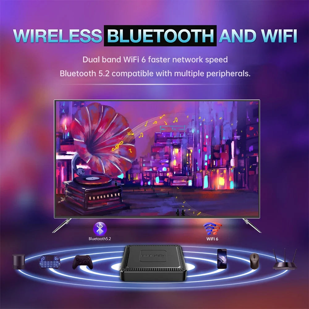 Q7 New Android 14 TV Box 8GB+128GB Smart Network Set-Top Box Supports WiFi 6 Bluetooth 5.0 4K HDR10 Voice Remote Control TV Box