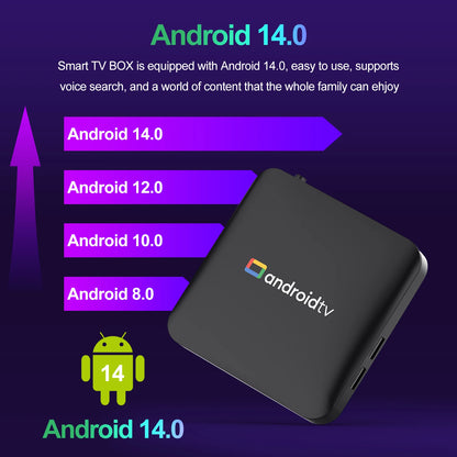 H96 Max Android14 TV Box 2GB 16GB Quad Core Amlogic S905L3 4K UHD WiFi2.4G/5G&BT4.0 Streaming Service Set Top Box IPTV YouTube