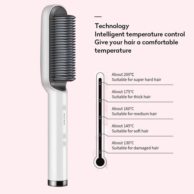 2-in-1 Hair Straightener & Curling Brush (Negative Ion)